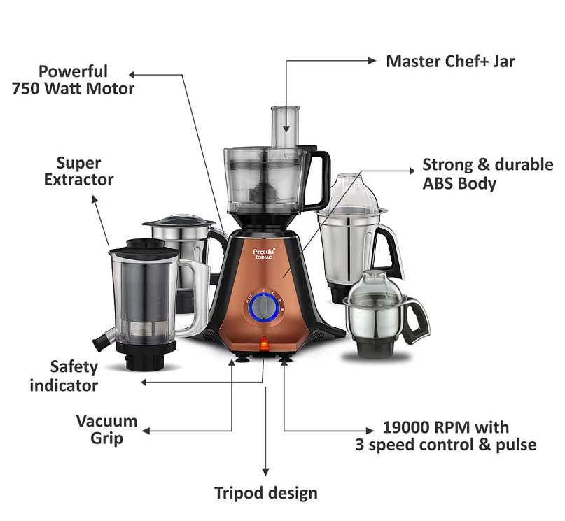 product cross