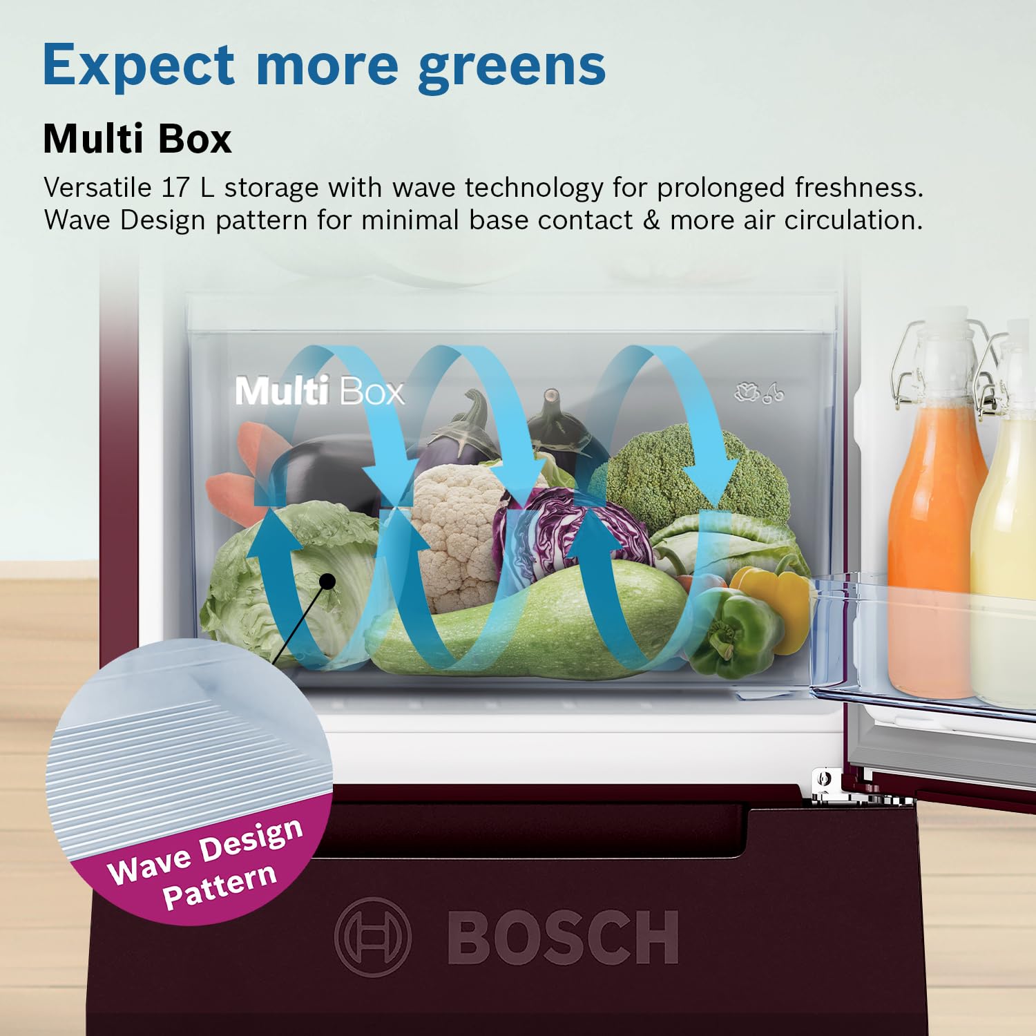 product cross